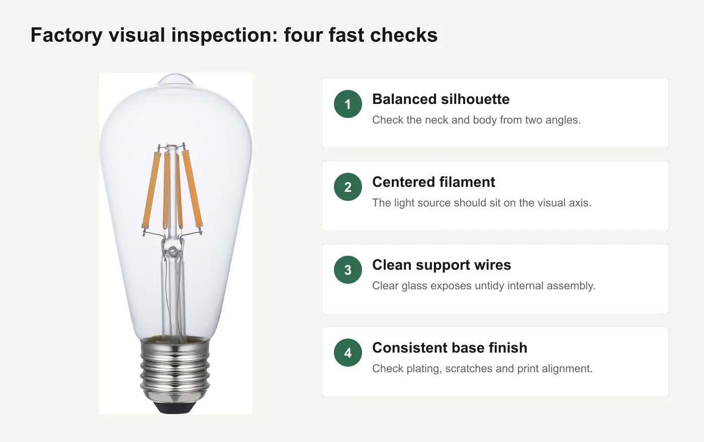 Four factory checks for decorative LED bulbs including silhouette filament support wires and base finish