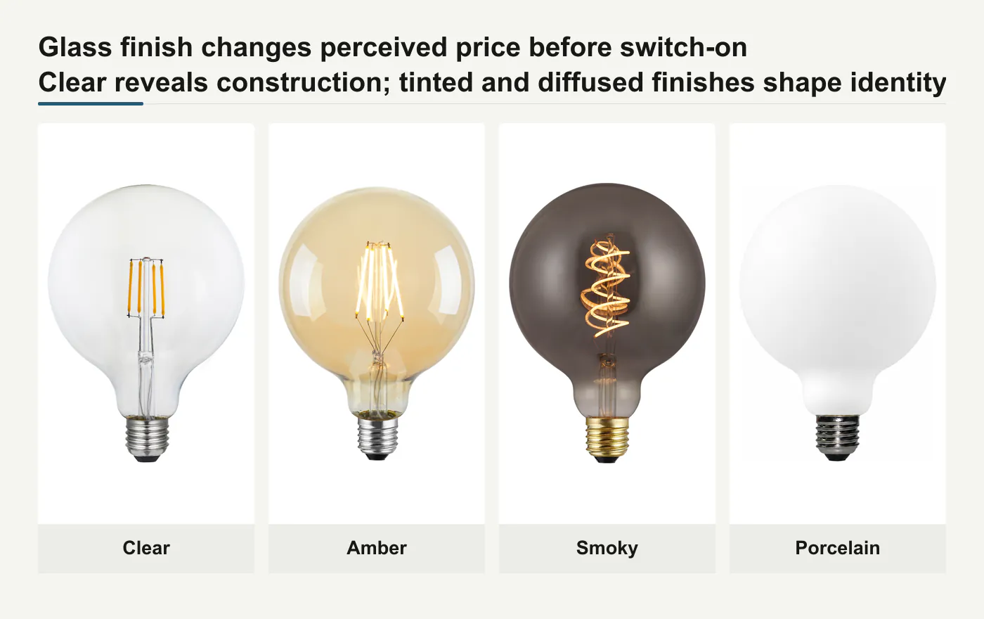 Clear, amber, smoky and porcelain decorative LED bulb glass finishes compared