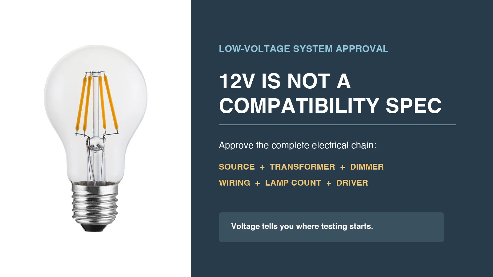HongYu low-voltage decorative LED filament bulb with transformer dimmer wiring and driver approval factors