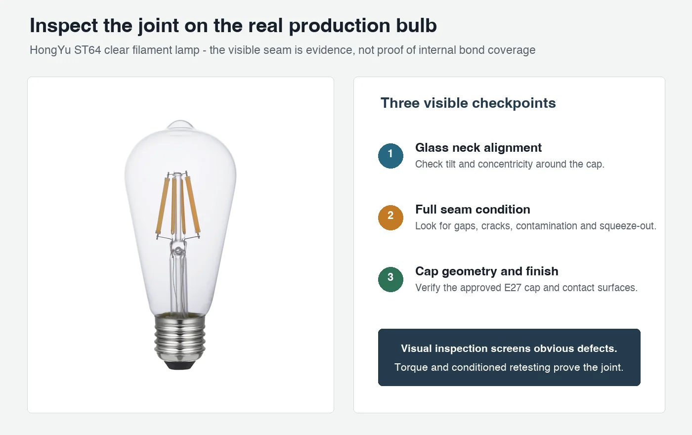Real HongYu ST64 LED filament bulb with glass neck seam and E27 cap inspection points