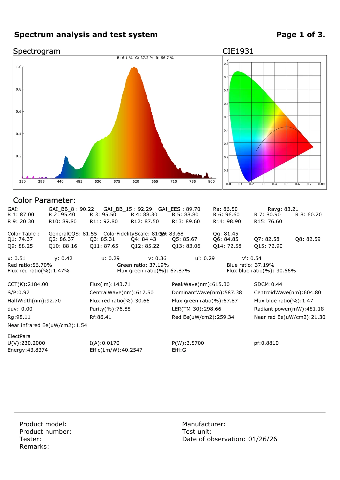 Unaltered first page of the supplied ST64 instrument report, showing optical and electrical results and blank sample identification fields