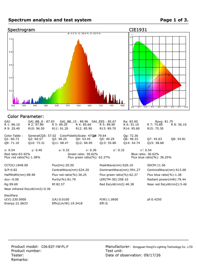 C35-E27-1W-FL-F photometric test report, page 1 of 3